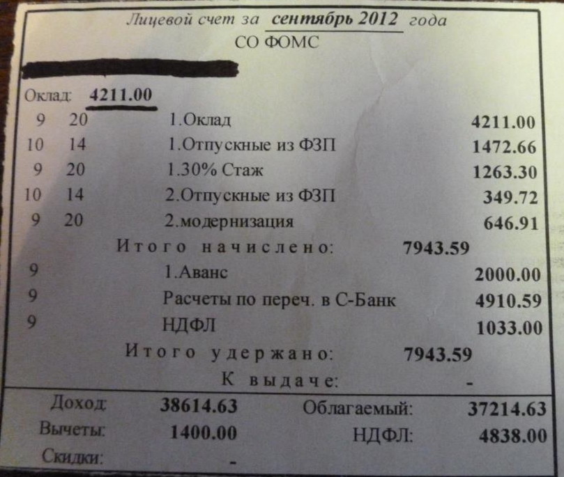 Оклад медcестры Оклад медcестры